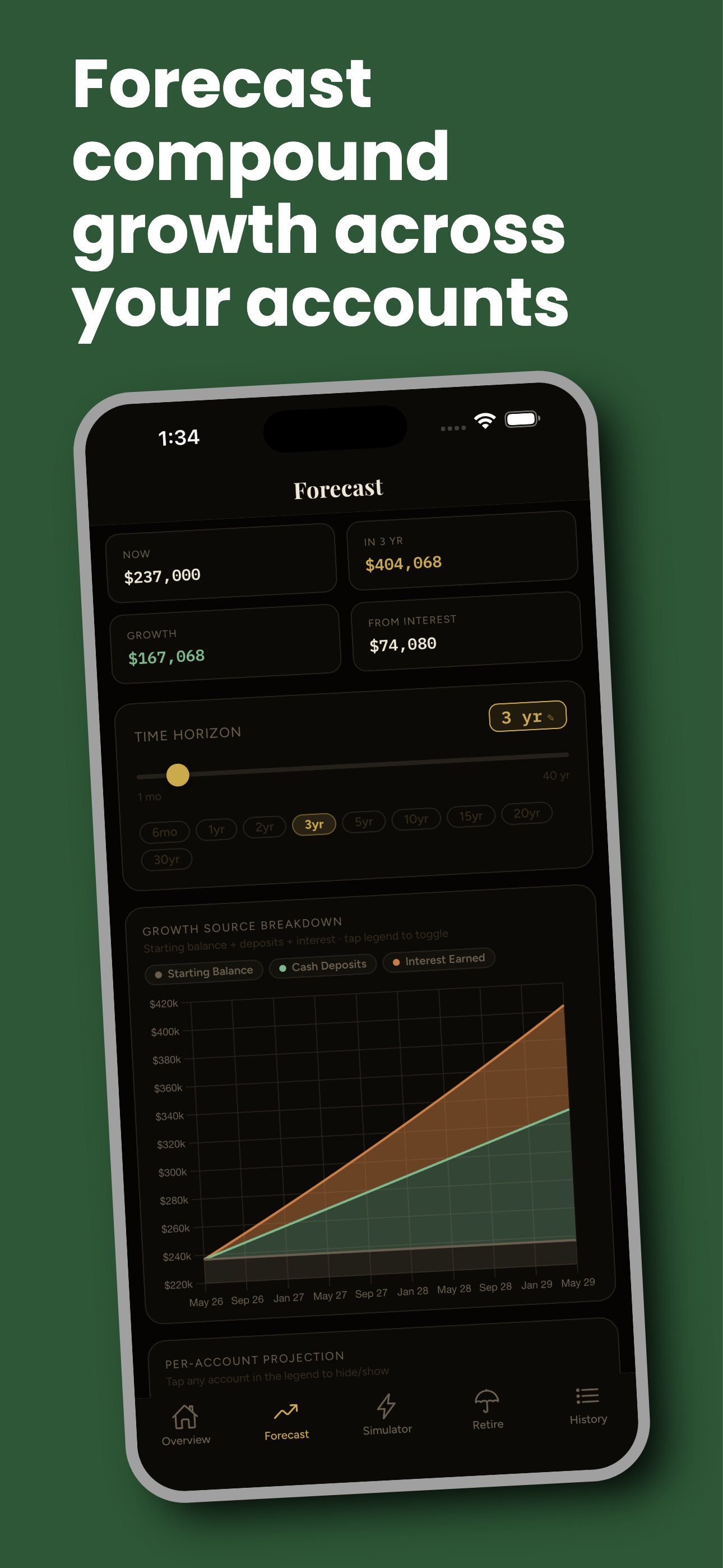Vault forecast screen